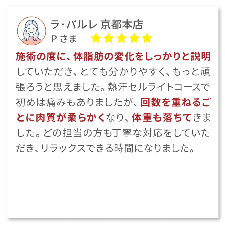 Google クチコミ01