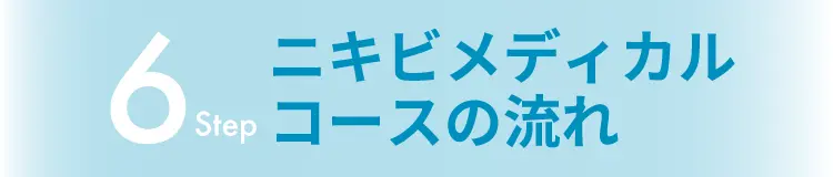 6Step ニキビメディカルコースの流れ