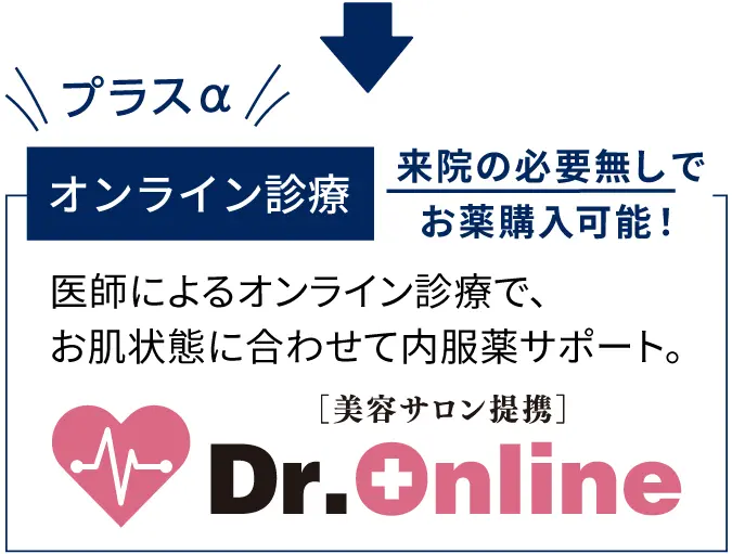 プラスアルファ！オンライン診療 自宅で内側から！来院の必要無しでお薬購入可能
                    医師によるオンライン診療で、お肌状態に合わせて内服薬サポート
                    美容サロン提携 Dr.Online