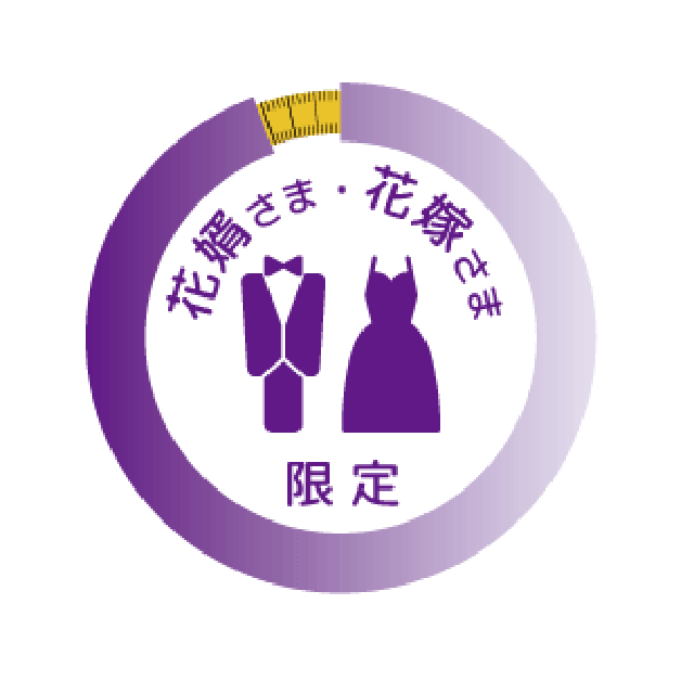 技術満足度 99.00%