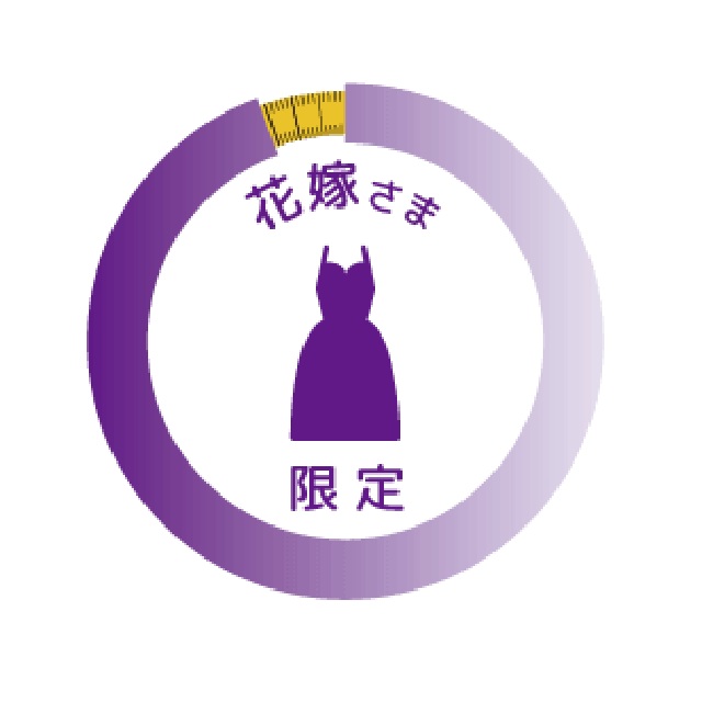 技術満足度 99.00%