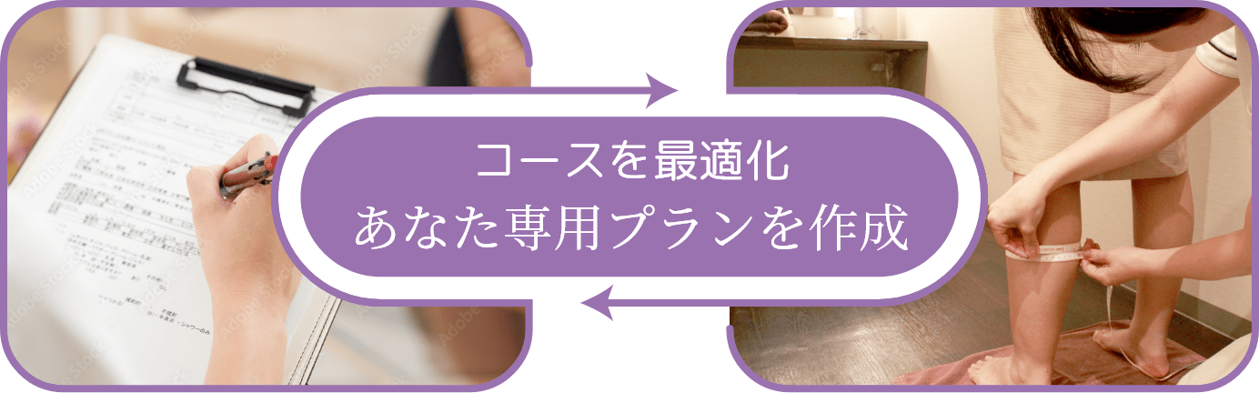 “あなた専用のプラン”をご提案 イメージ画像