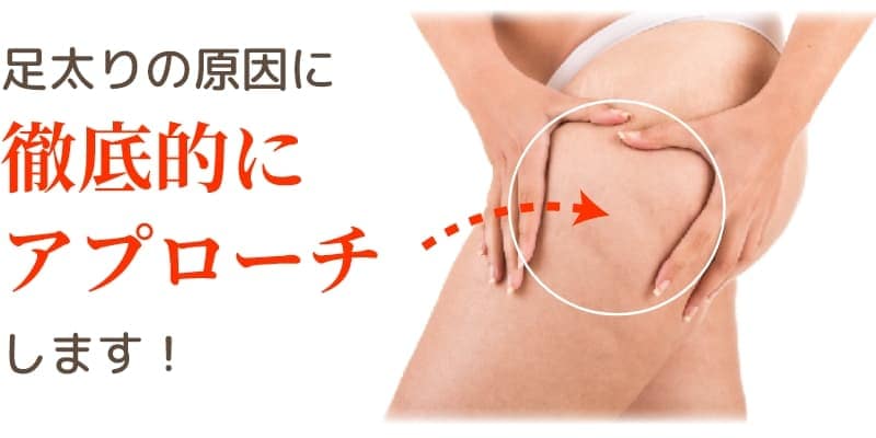 「足太りの原因に徹底的にアプローチします!」イメージ画像